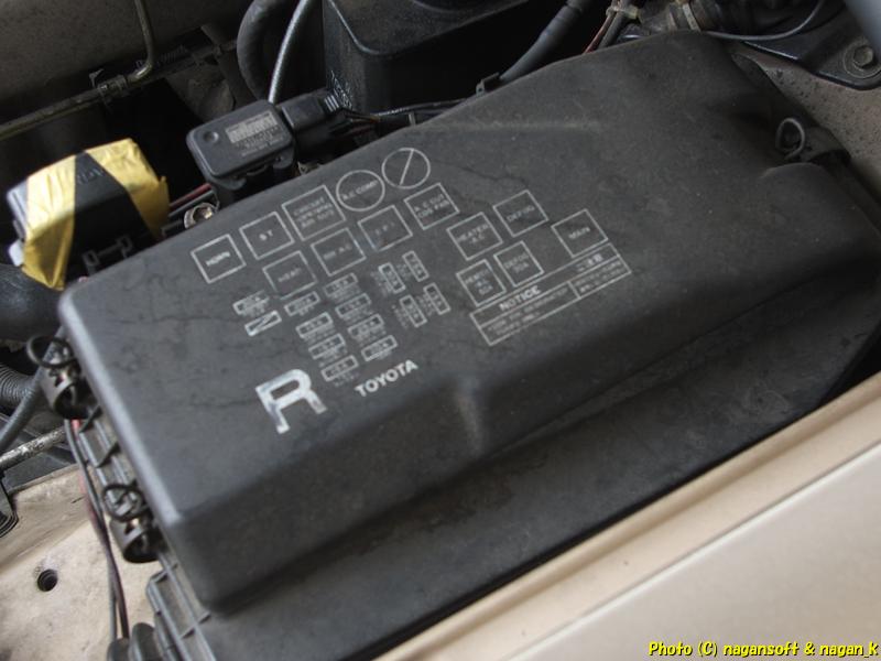 Fuse box inside the engine compartment of the CrownWagon