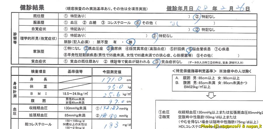 類乾癬患者の身長体重血圧、特定健診|2026年03月11日撮影