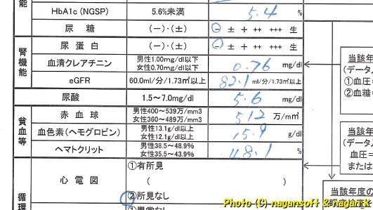 類乾癬患者の尿検査、特定健診|2026年03月11日撮影