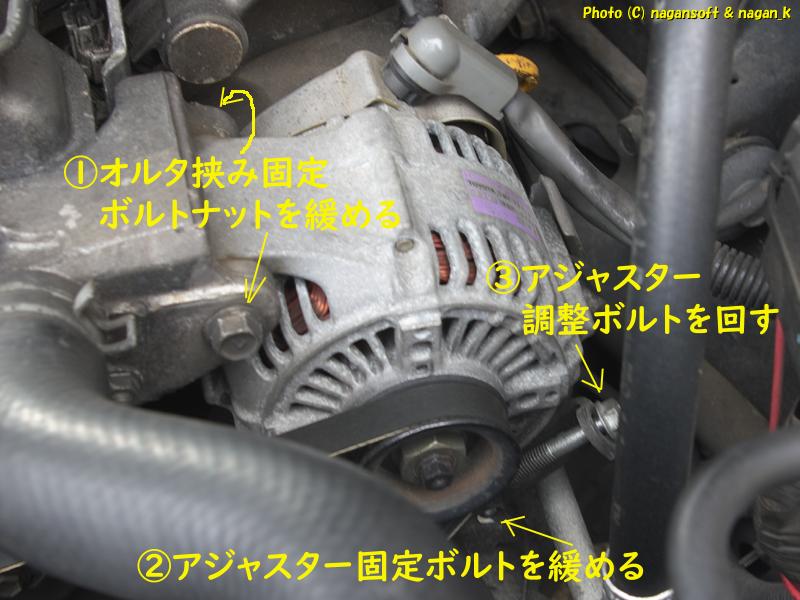 オルタベルトの張り調整でボルトを弄る箇所｜1G-FEエンジン｜クラウンワゴン(E-GS130G)｜2026年04月17日撮影